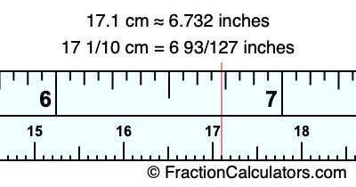 17.1 cm in inches