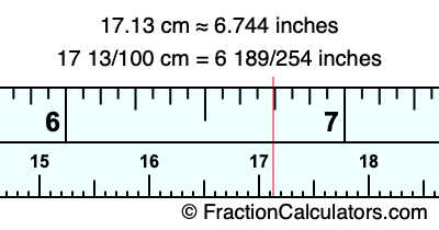17.13 cm in inches