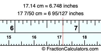 17.14 cm in inches