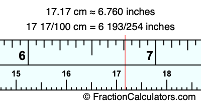 17.17 cm in inches