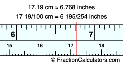 17.19 cm in inches