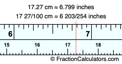 17.27 cm in inches