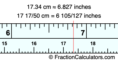 17.34 cm in inches
