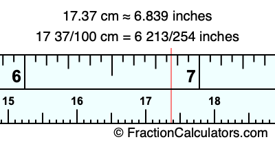 17.37 cm in inches
