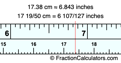 17.38 cm in inches