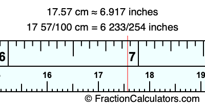 17.57 cm in inches