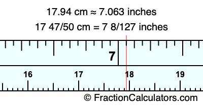 17.94 cm in inches