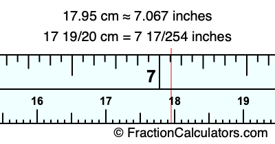 17.95 cm in inches