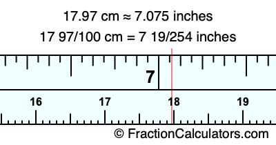 17.97 cm in inches
