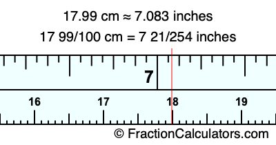17.99 cm in inches