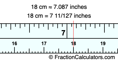 18 cm in inches