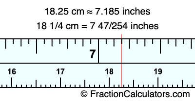 18.25 cm in inches
