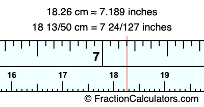 18.26 cm in inches