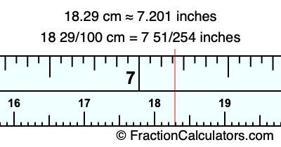 18.29 cm in inches