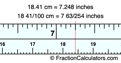 18.41 cm in inches