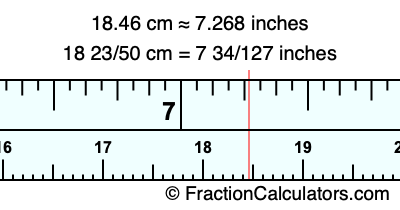 18.46 cm in inches
