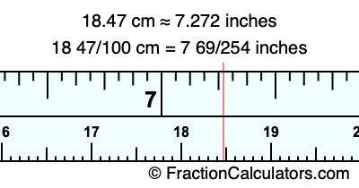 18.47 cm in inches
