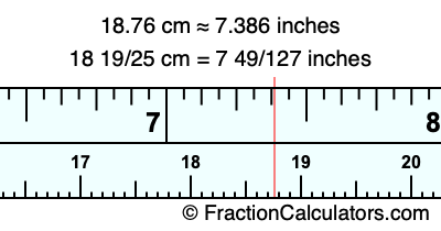 18.76 cm in inches