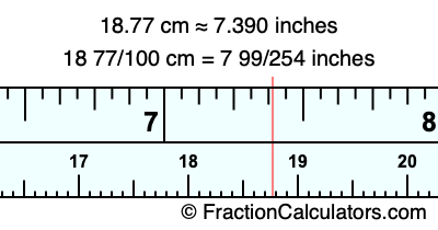 18.77 cm in inches