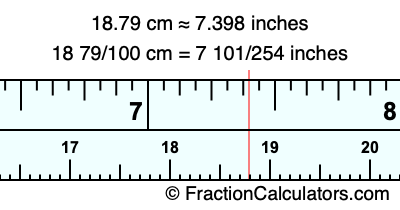 18.79 cm in inches