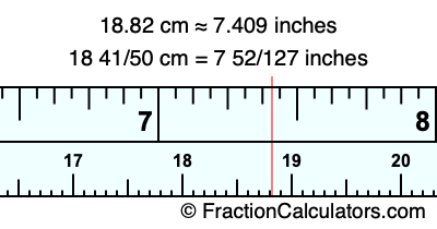 18.82 cm in inches