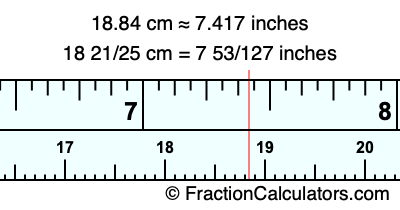 18.84 cm in inches