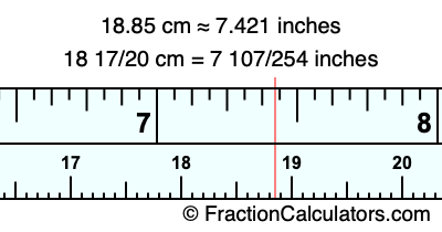 18.85 cm in inches
