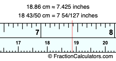18.86 cm in inches