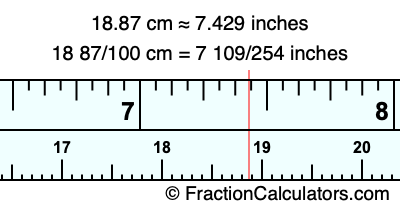 18.87 cm in inches