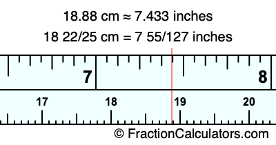 18.88 cm in inches