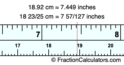 18.92 cm in inches