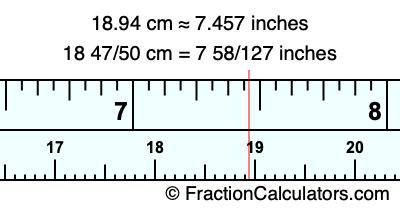 18.94 cm in inches