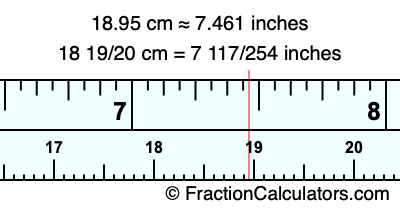 18.95 cm in inches
