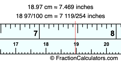18.97 cm in inches