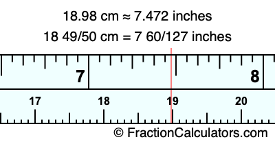 18.98 cm in inches