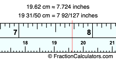 19.62 cm in inches