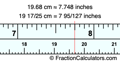 19.68 cm in inches