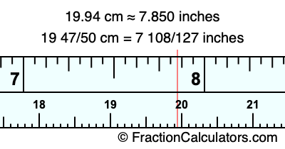 19.94 cm in inches