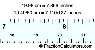 19.98 cm in inches