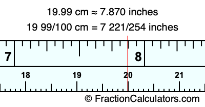 19.99 cm in inches