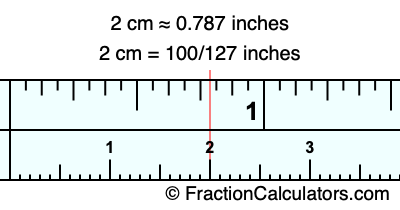 2 centimeter to inches