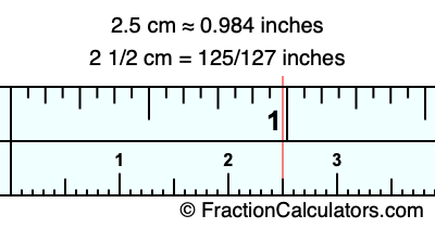 Inches to mm Conversion (Inches To Millimeters) - Inch Calculator