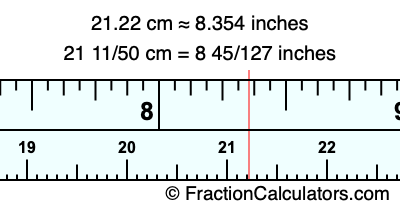 21.22 cm in inches