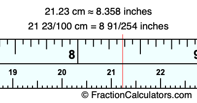 21.23 cm in inches