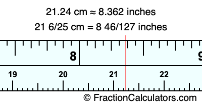 21.24 cm in inches