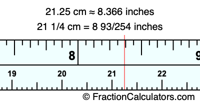 21.25 cm in inches