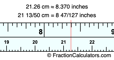 21.26 cm in inches