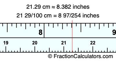 21.29 cm in inches
