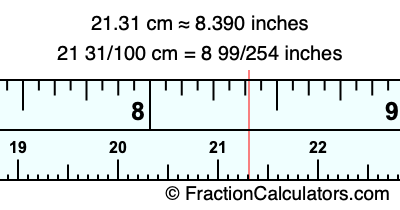 21.31 cm in inches