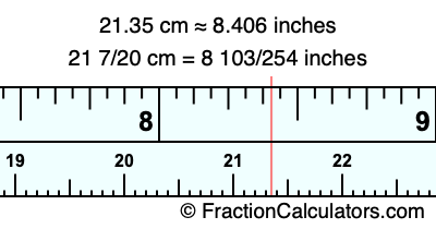21.35 cm in inches
